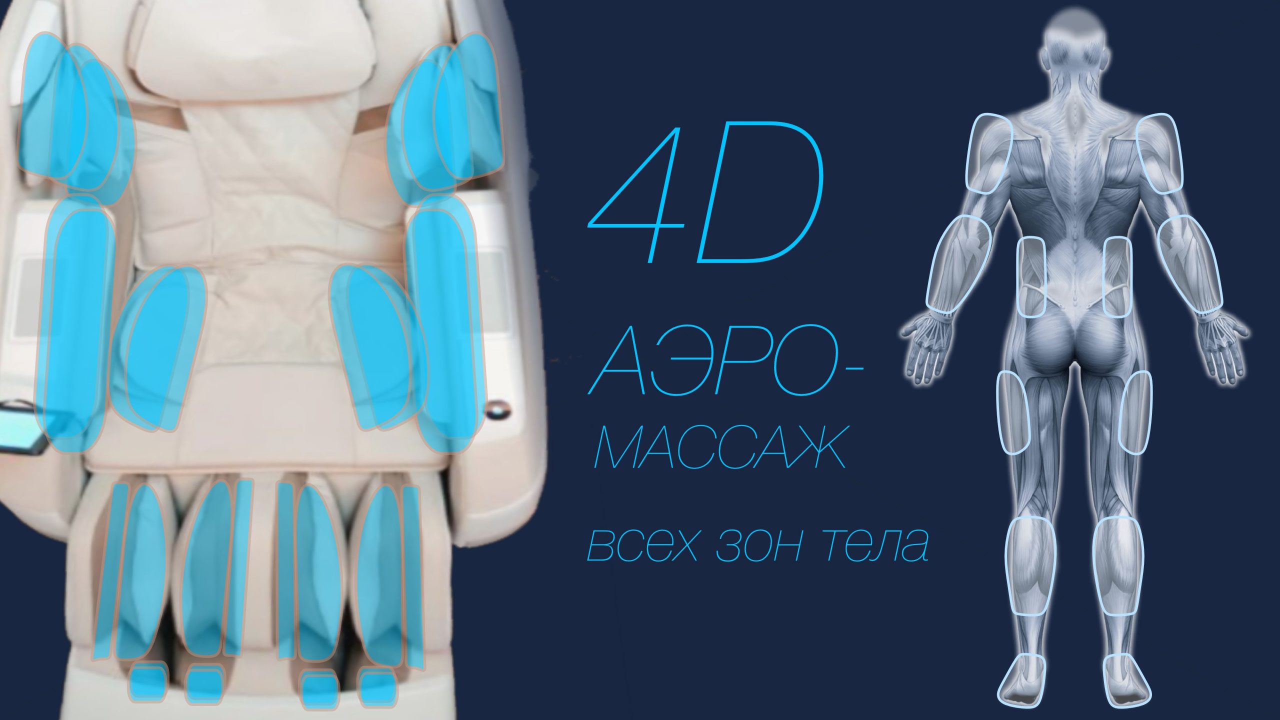 Обволакивающий <span>АЭРО-массаж всего тела</span>