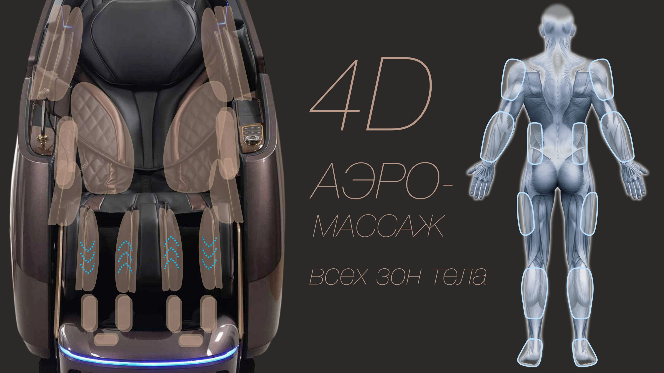 Действие <span>воздушно-компрессионного массажа</span>