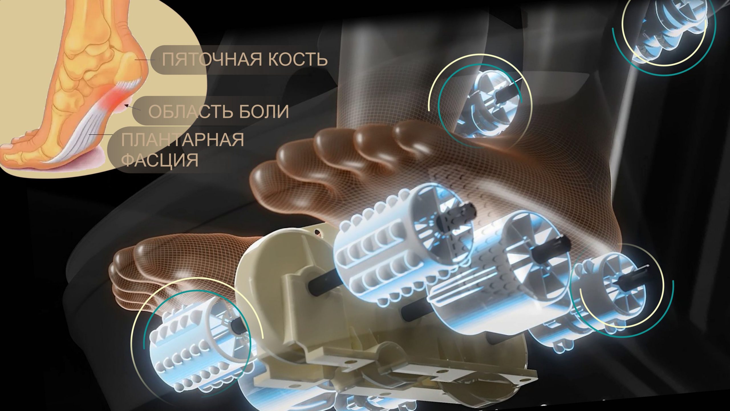 <span>Плантарный</span> массаж стоп