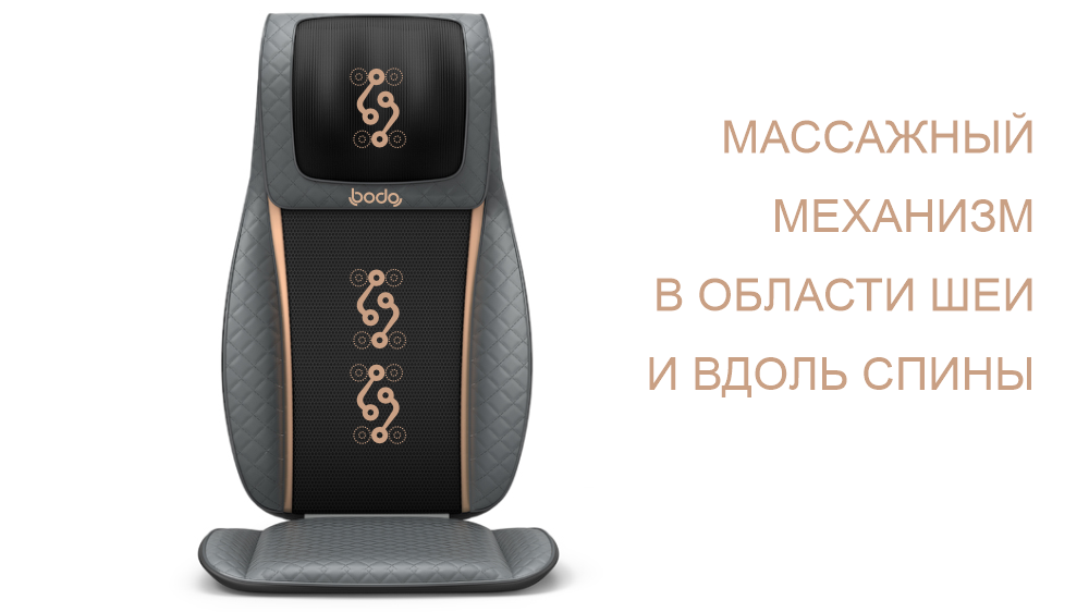 <span>3D-массаж</span> 