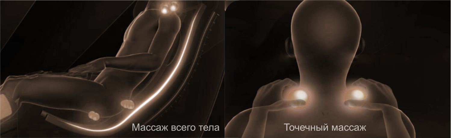 <span>12</span> автоматических программ