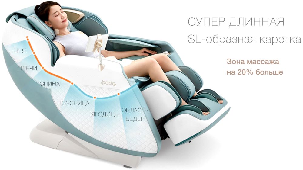 <span>Супер длинная</span> SL-образная каретка — 135 см