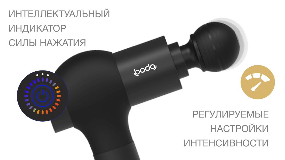 <span>3 уровня интенсивности и интеллектуальный LED-индикатор</span>