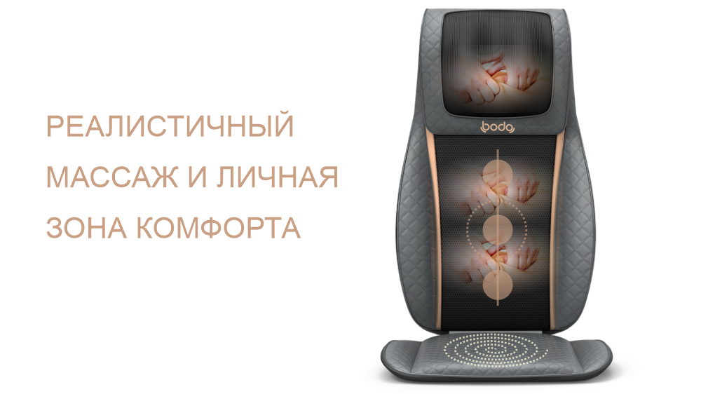 <span>4 вращающихся ролика для шеи и 8 - для спины</span>