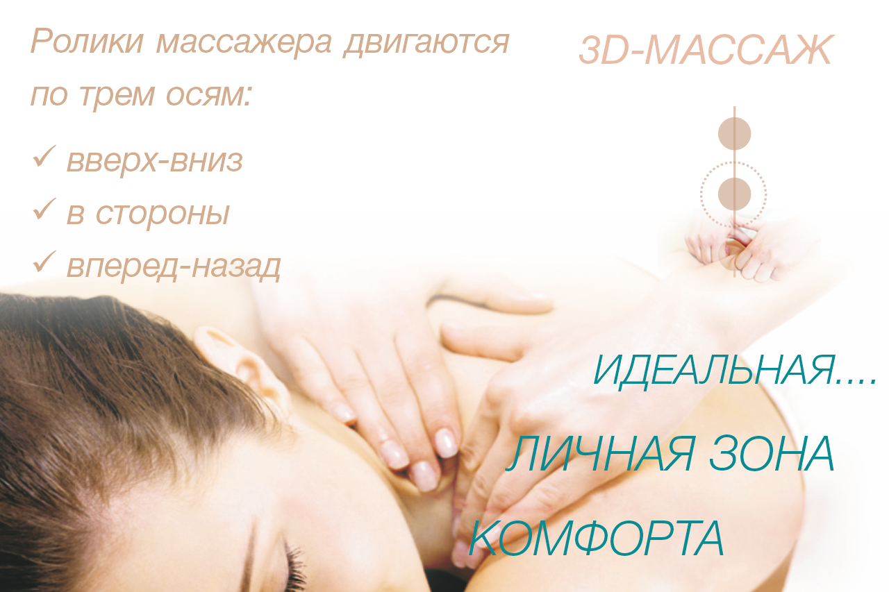 3D-массаж