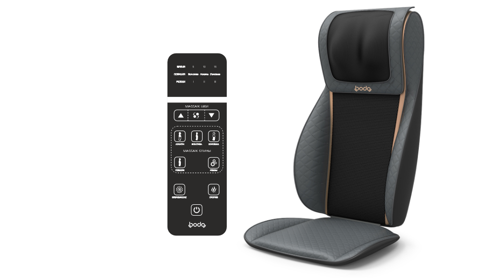 <span>Современный</span> удобный пульт