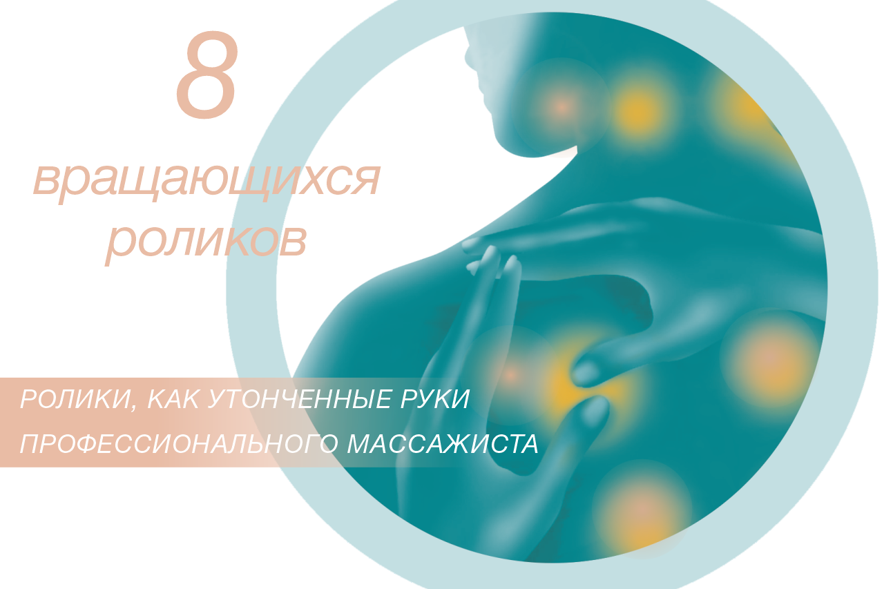 <span>8 вращающихся</span> роликов