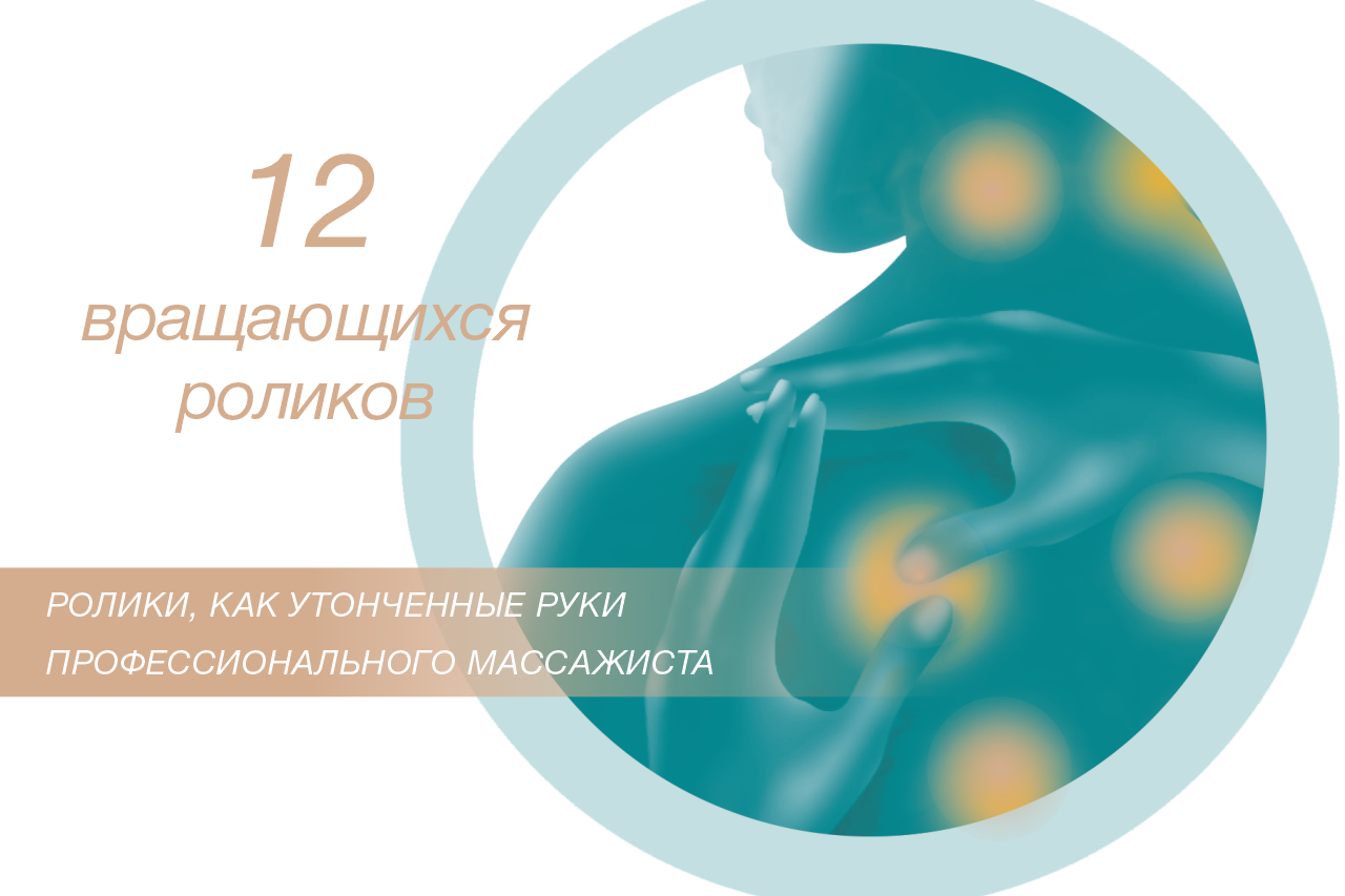 <span>12 вращающихся</span> роликов