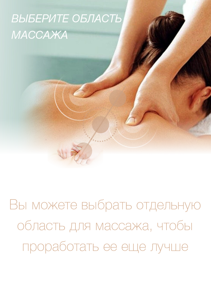 Зоны массажа