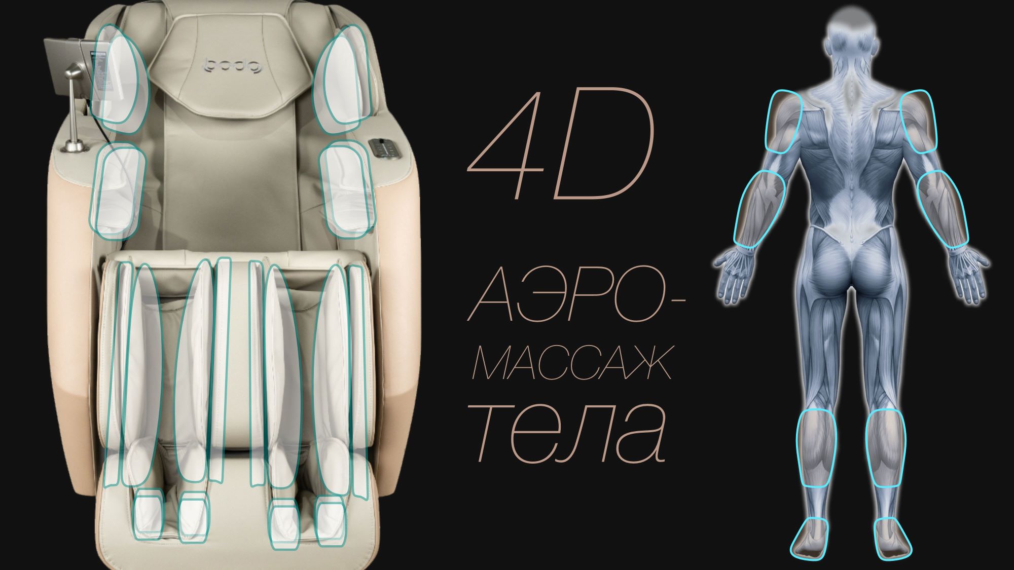 <span>Обволакивающий </span> воздушно-компрессионный массаж тела