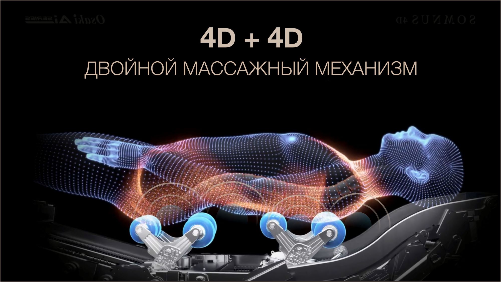 <span>Двойной</span> массажный механизм <span>4D + 4D</span>